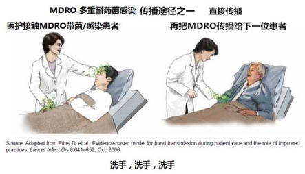 醫(yī)用消毒耦合劑